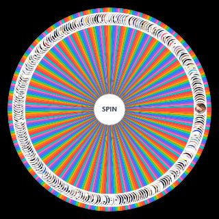 Ultimate Japanese Artists (200+) Wheel