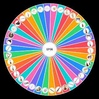 Actual Instruments Wheel