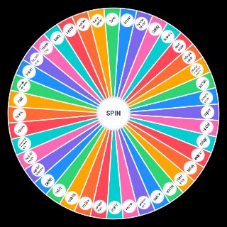 Spin the Wheel: Yaoi Tropes