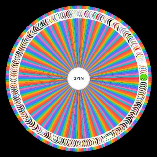 Spin the Wheel: RATE TOTAL DRAMA CHARACTERS S1 7 (WITH DC AND BFDI)