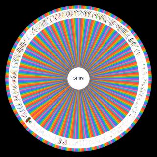 Turma da Mônica (Full edition) Wheel