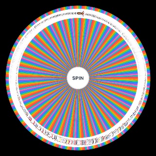 Most NBA Players 2021 Wheel