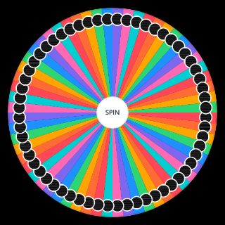 Los mejores actores de la historia Wheel