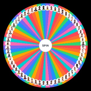 Spin the Wheel: NBA Hall of Fame.. or not?