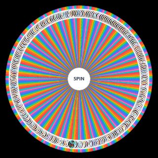 Random Smite Gods (as of Atlas) Wheel