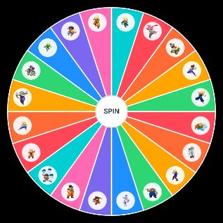 Hyper DBZ 5.0 Indigo Build Random Generator