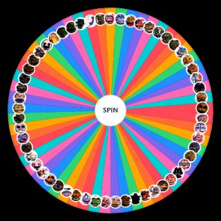 UCN Character Difficulties Wheel