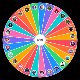 Choose a Random Fifa Youtuber Deutsch / German