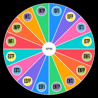 Choose a Random mbti