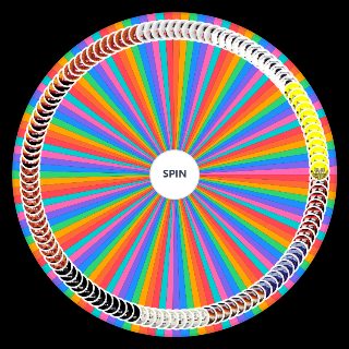 Random Every Metallica Song Wheel