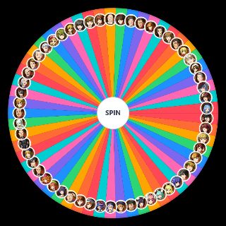 Spin the Wheel: Episode 7 Umineko Characters