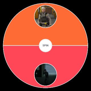 Spin the Wheel: تقييم شخصيات MT