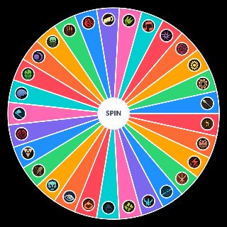 Gloomhaven Characters Wheel