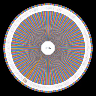 Spin the Wheel: Female K Pop Bias (600+ picks, 2026 Updated!)