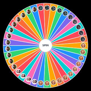 Random Canciones de Depresión Sonora (álbumes/EPs) Wheel