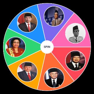 Presiden Indonesia Random Generator