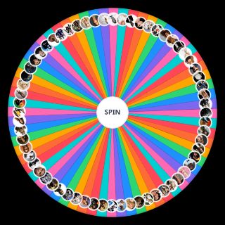 Best Artists of the 2000s Random Picker