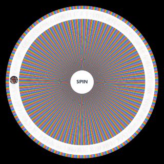 Best JRPG´s of All Time Wheel