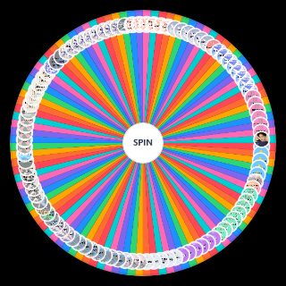 all txt songs 2019 Random Picker