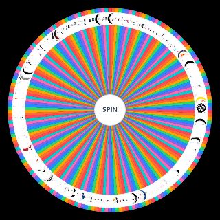 Random Definitive alternative/indie Wheel
