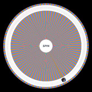 Comprehensive JWA Wheel