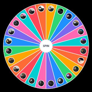 tierlistando meus manos Wheel