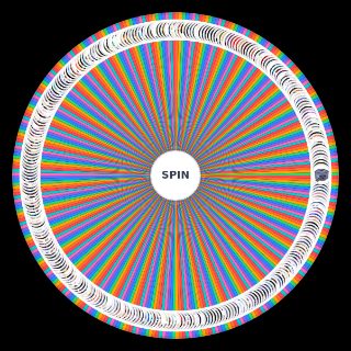 Spin the Wheel: Oktblore buddies