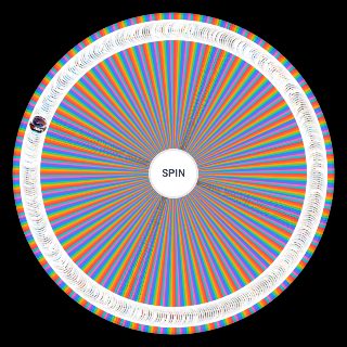 Jeux vidéo 2 (2171 jeux) Random Generator