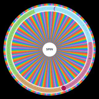 Phineas and Ferb Classic Episodes Wheel