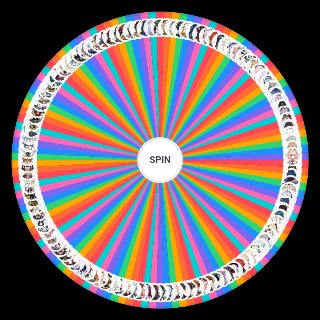 Spin the Wheel: Genshin Impact All Characters Playable 6.5