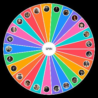 Peaky Blinders Character Wheel