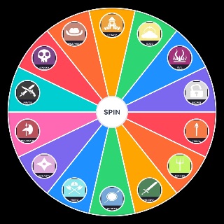 Pick a Random All 14 Totally Accurate Battle Simulator (TABS) factions