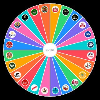 UK Beer Wheel