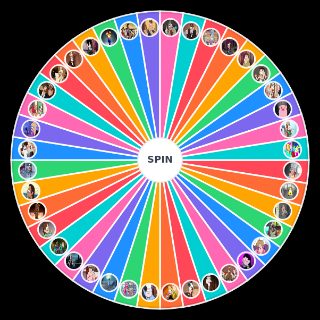 Random Gravity Falls Character Wheel