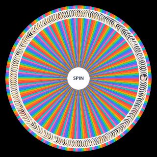 Spin the Wheel: Naruto Online BR Ninja Lumei