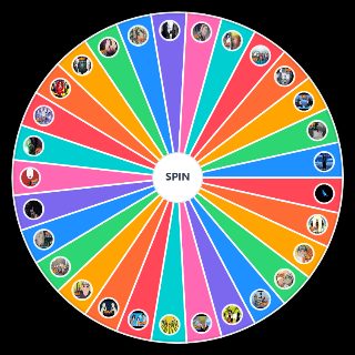 Choose a Random Naruto Ops