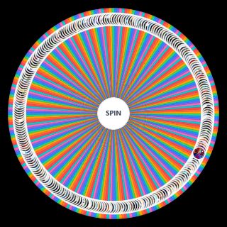 MCU/DCEU Power Scale Wheel
