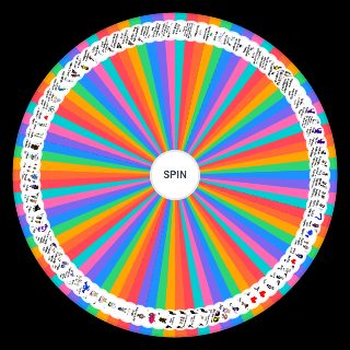 Random Deltarune Theories (After Chapter 3+4)! Wheel