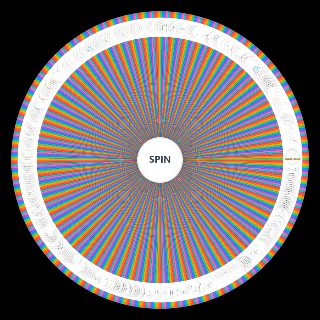 Spin the Wheel: Geometry Dash GJ GameSheet03 (menu textures)