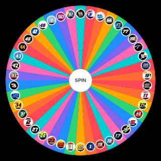NASCAR Cup Series Wheel