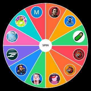 Ocenjivanje Youtubera Wheel