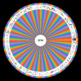 Legendary, Mythical, and Similar Pokémon Wheel