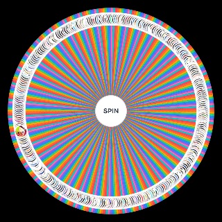 Spin the Wheel: Ultimat animanga protagonists(+200)