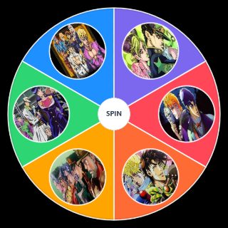 JoJo Parts Wheel
