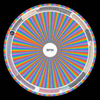 Every Kid Cudi Song Wheel