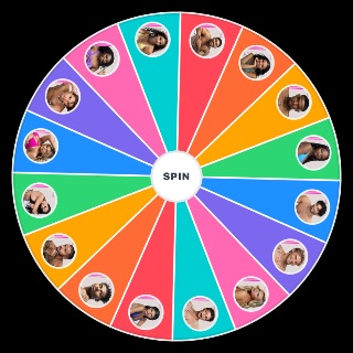 Love Island Cast Wheel