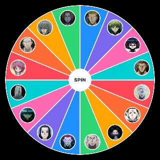 Phantom Troupe ( ) Wheel