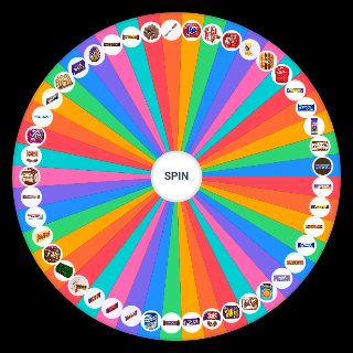 british chocolate Wheel