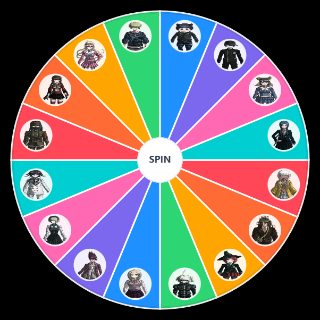 Random рейтинг персонажей данганронпа в3 Wheel