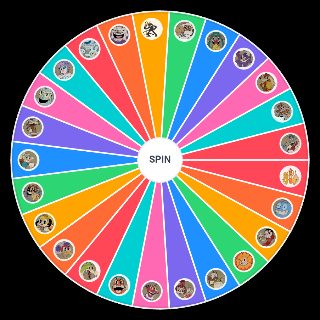 Pick a Random Cuphead Bosses By Difficulty